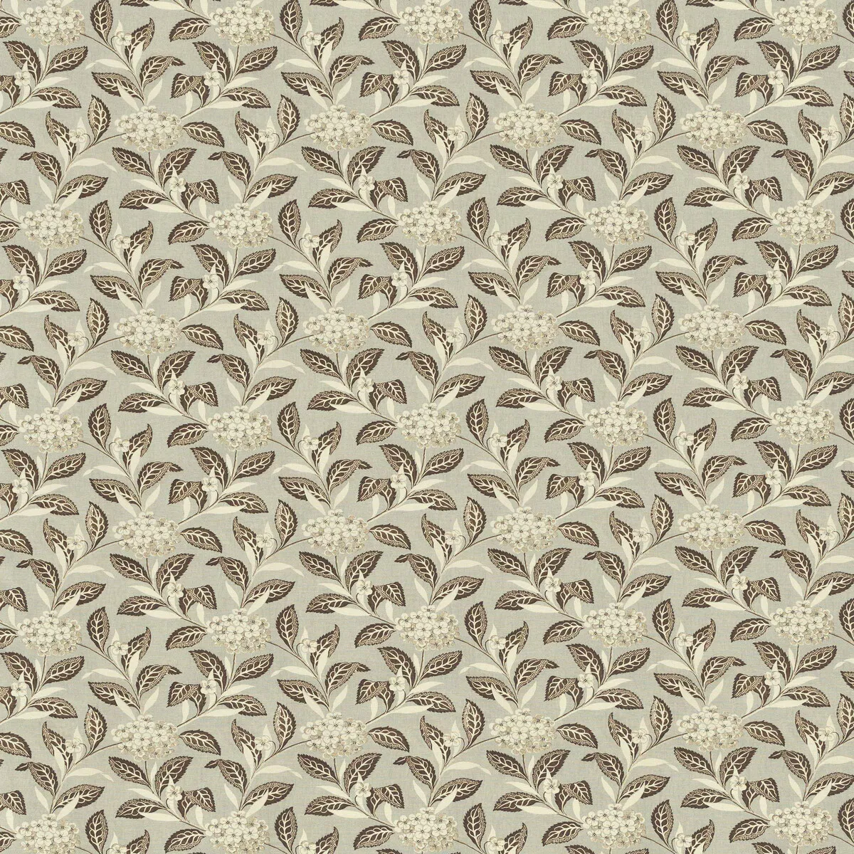 Lee Jofa Ortensia Brown/Celadon Fabric 1 249-lee-jofa-ortensia-brown-celadon-fabric-1.webp