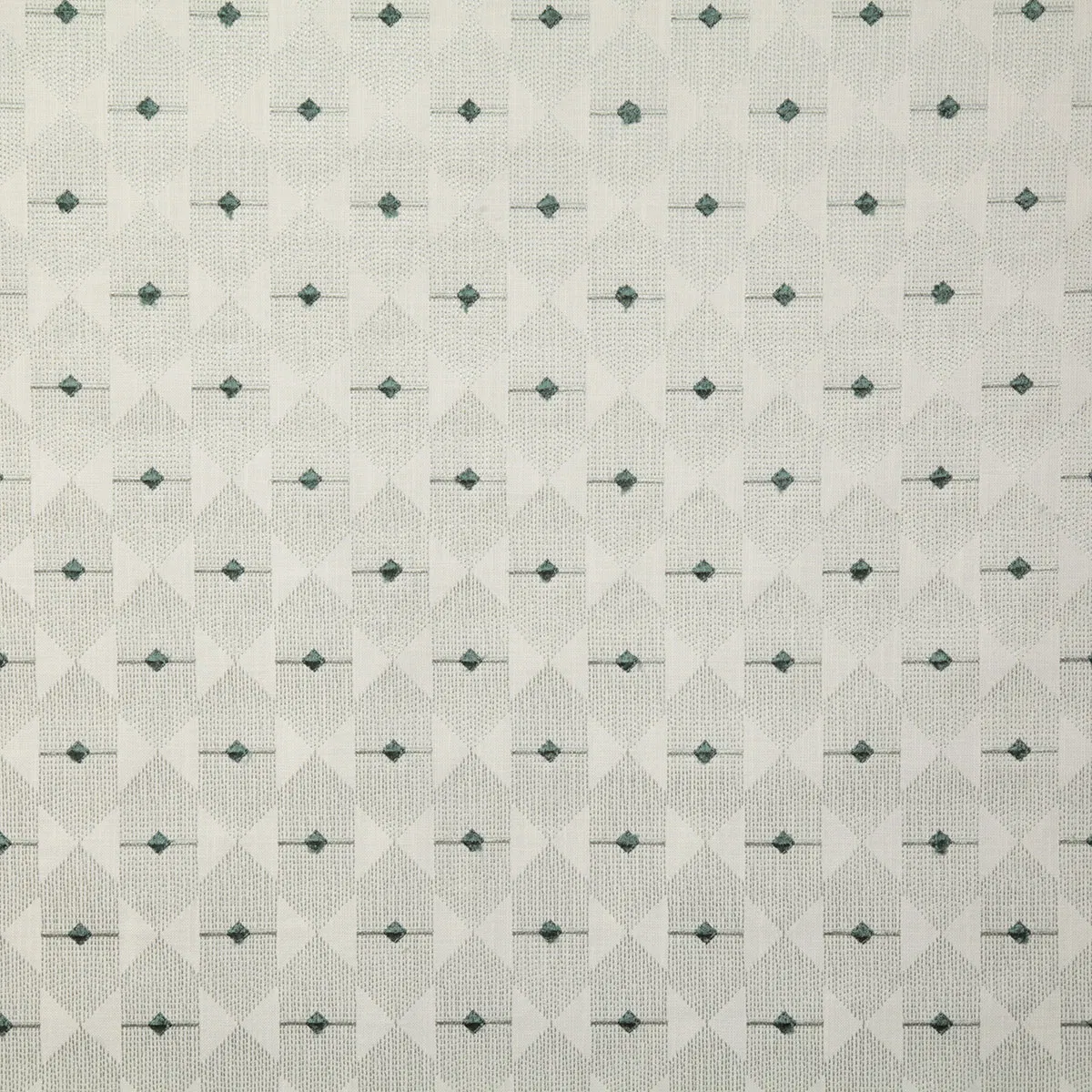 Pindler & Pindler Abner Fern Fabric