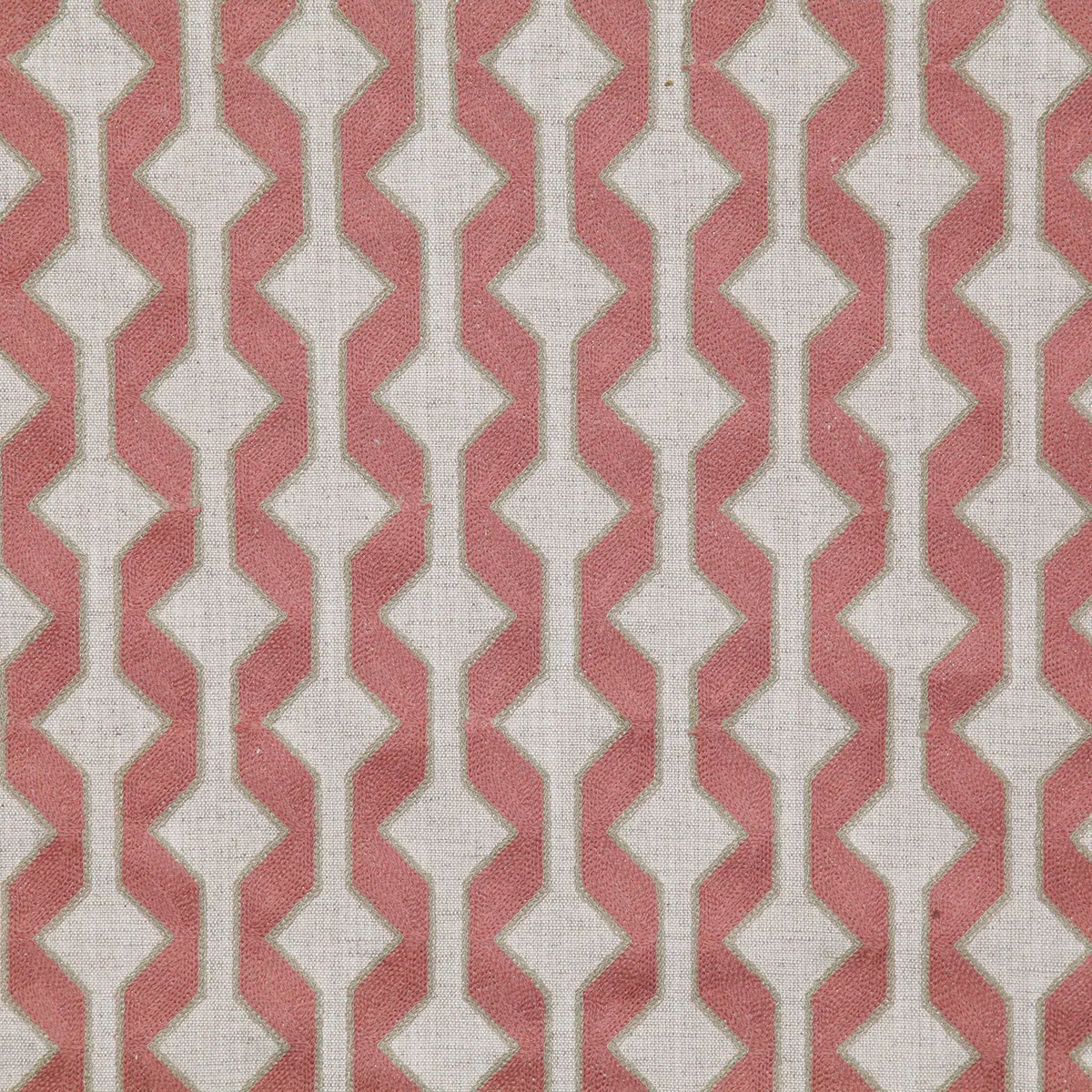 Pindler & Pindler Jansen Rose Fabric